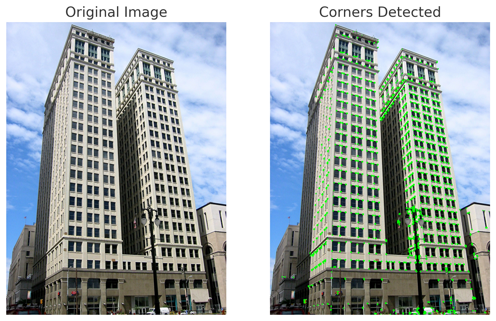dime_building